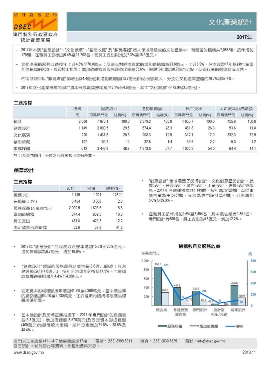 新澳门资料免费资料,统计材料解释设想_PAX66.224原汁原味版