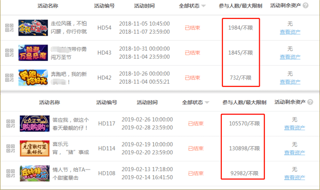 新澳门资料大全正版资料查询,最新数据挖解释明_MXI66.893美学版