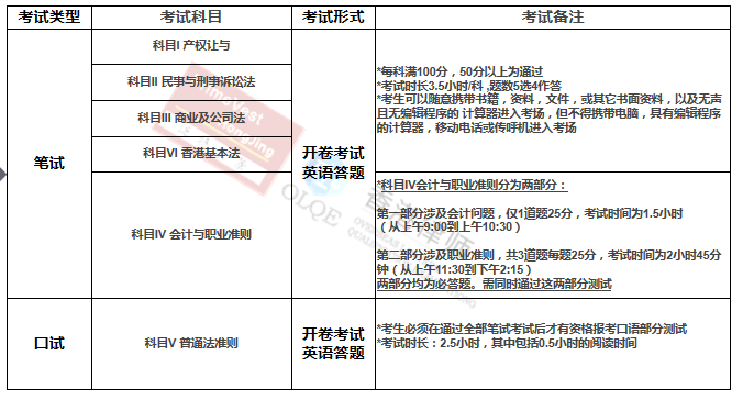 香港最新二四六开奖结果,理论考证解析_DWL66.129便携版