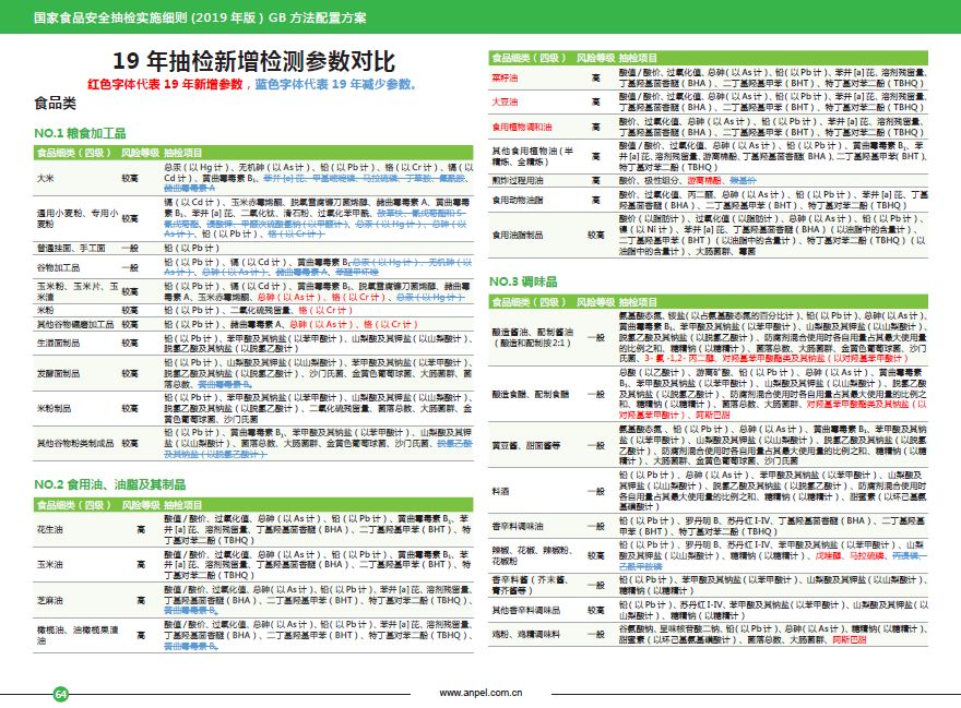 新澳门精准内部挂资料,全方位操作计划_RKV66.648经典版
