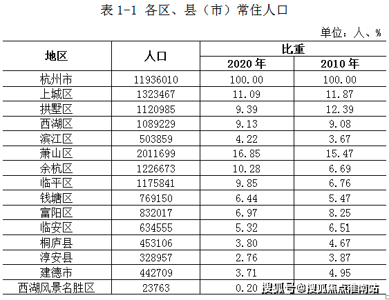 2024年正版资料大全免费,解答配置方案_PRO66.221云端版