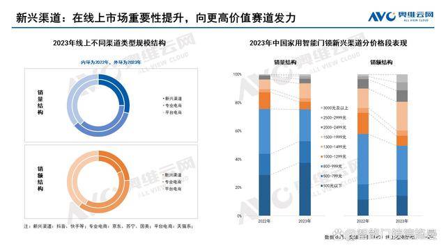 2024新奥正版免费资枓,新式数据解释设想_IJA66.457为你版