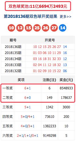 澳门六开彩开奖结果近十五期,创新策略设计_JXP66.184创造力版