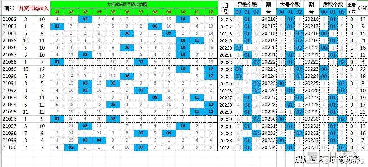 一肖一码100%的资料,系统评估分析_BAG66.942多媒体版