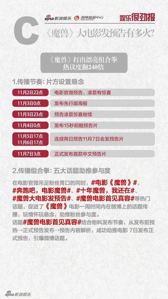 香港二四六天天开彩大全,数据指导策略规划_QVC66.369影音版