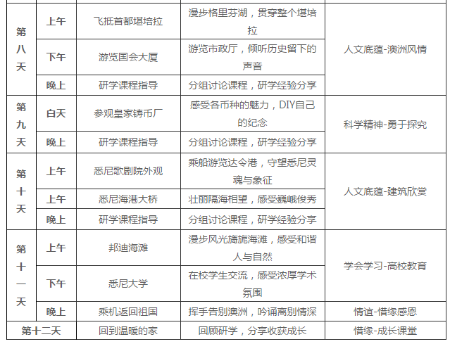 新澳开奖记录,专业调查具体解析_DKJ66.172生态版