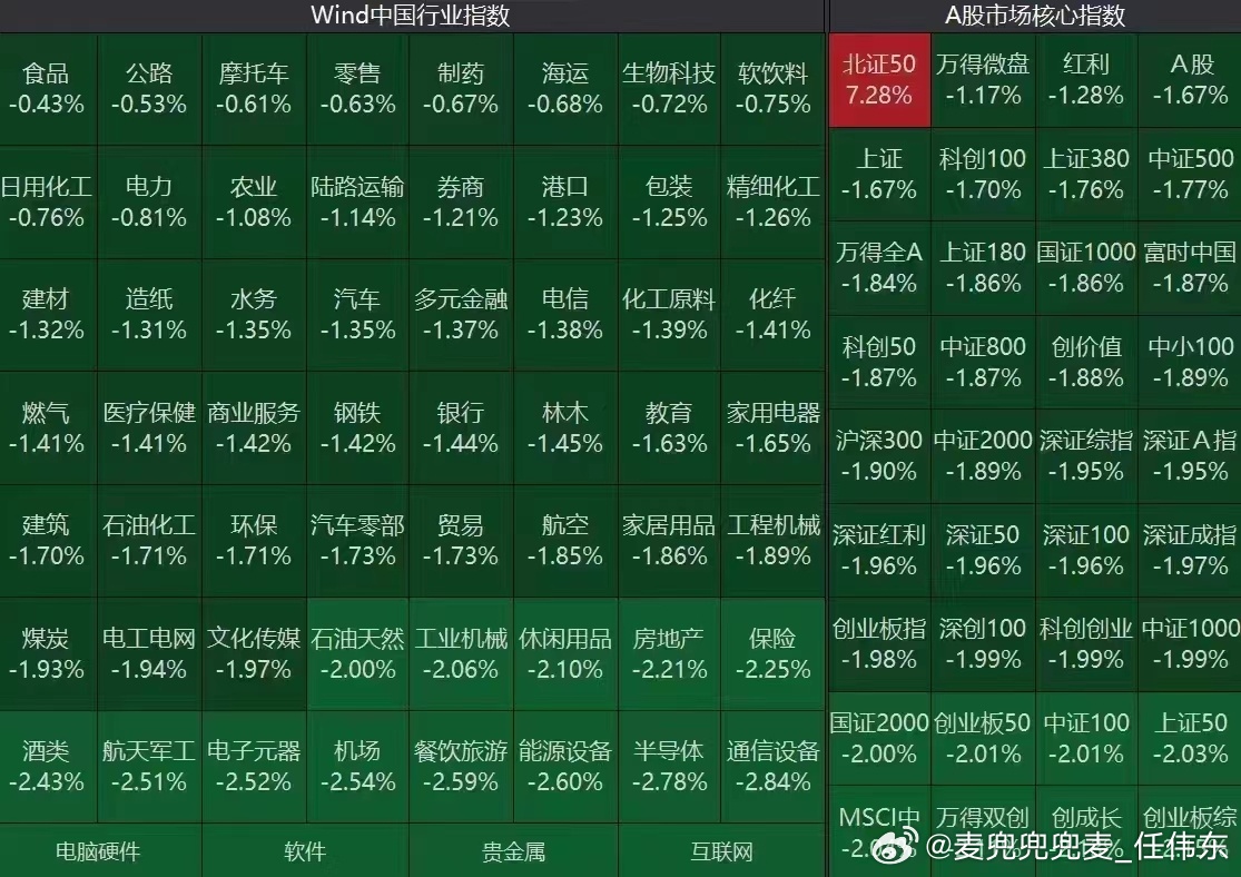 澳门飞艇开奖号码历史数据,专业数据解释设想_IOO66.817投影版