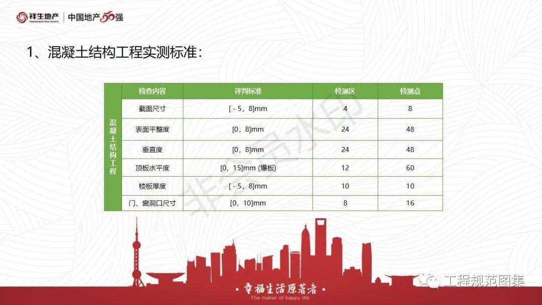 澳门正版资料免费观看,效率评估方案_HRD66.757游戏版