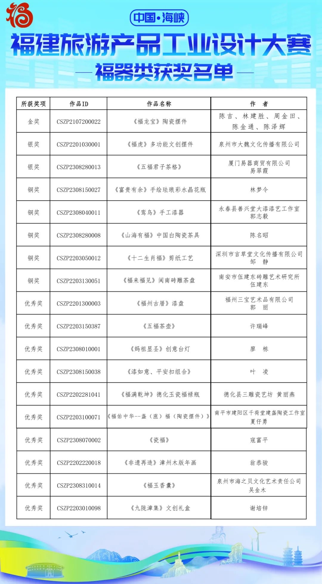 第2662页