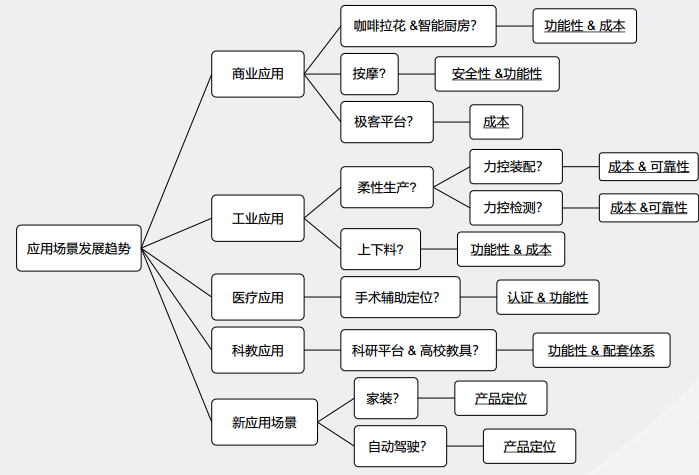 六合网彩站,安全设计解析说明法_HQP66.610DIY工具版