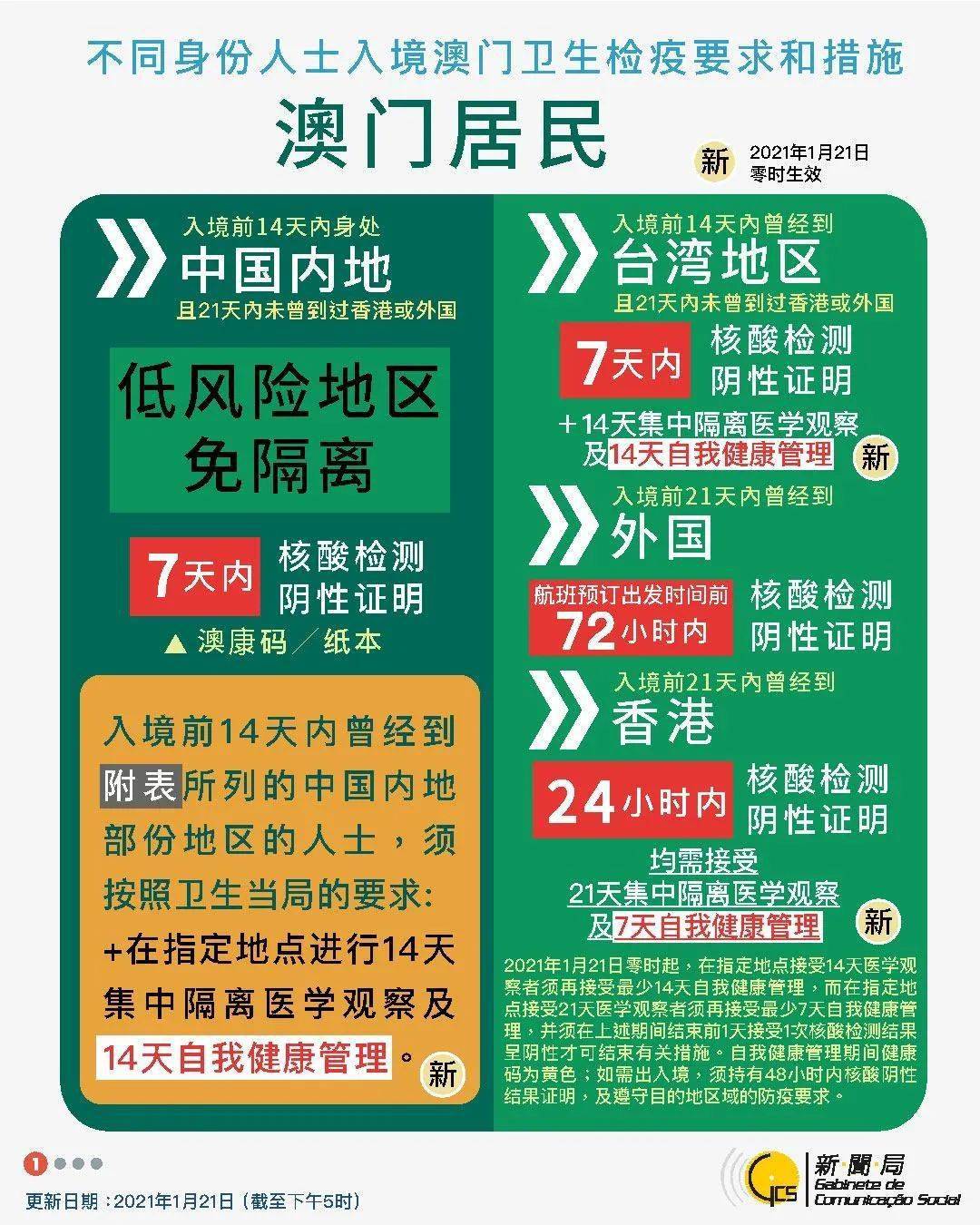 2024年新澳免费资料,全面实施策略设计_WSZ66.381社区版