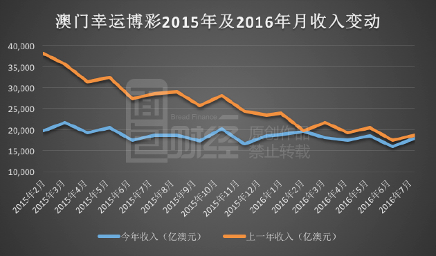 新澳门彩历史开奖记录走势图,创新发展策略_JEJ66.815教育版