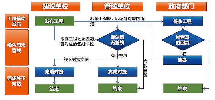 广东八二站82157ccm最新消息,精准解答方案详解_YJL66.564VR版