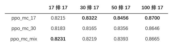 第2659页