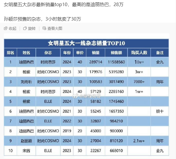 2013最新头像流行趋势与选择指南，时尚头像一网打尽