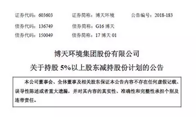 博天环境最新公告发布，如何获取并理解内容以完成相关任务？