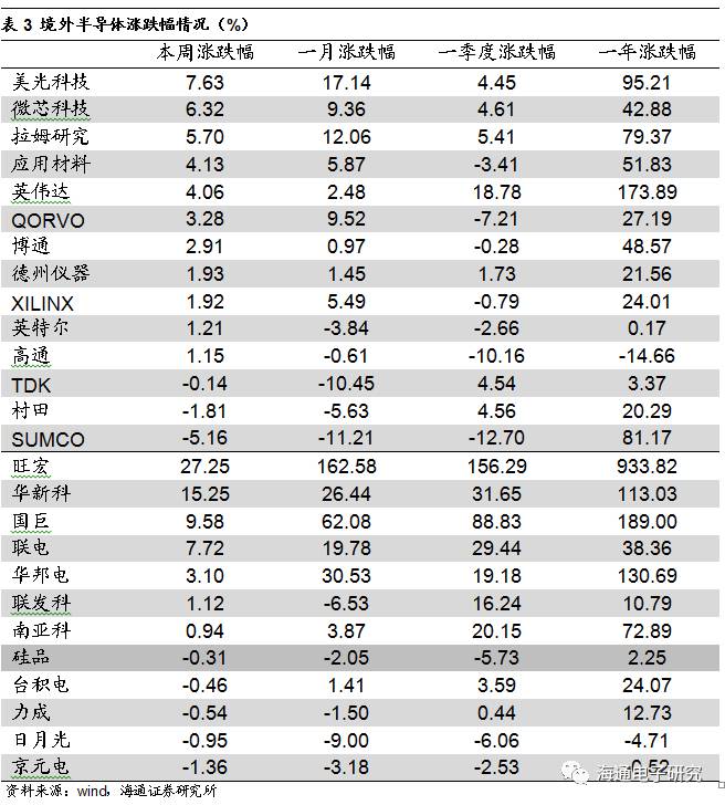 嘉事堂最新动态深度解析与观点阐述