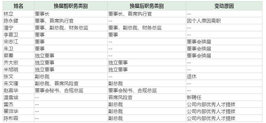 4个博士学位研究员遭暂停聘任，学术诚信与职业道德的警钟长鸣