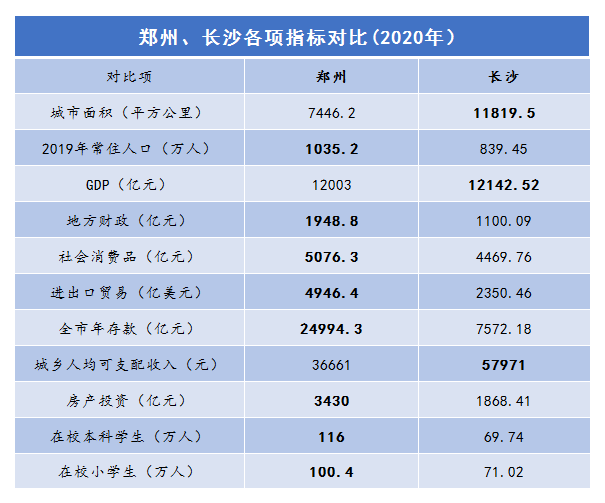 第2642页