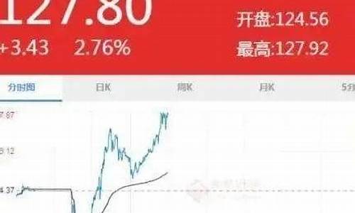 揭秘小巷深处的宝藏，今日最新净值探寻之旅——关于神秘的377240基金净值查询