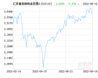 第2802页