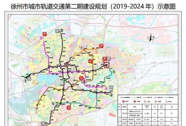 徐州地铁5号线最新站点，科技引领城市脉动，智能出行新时代启程