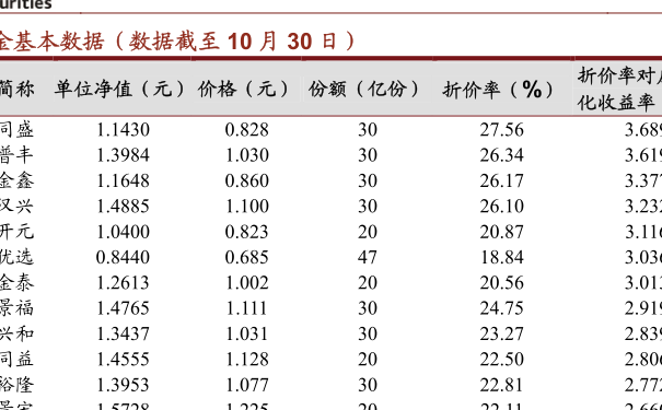 最新净值揭晓，519704基金净值今日查询与探讨