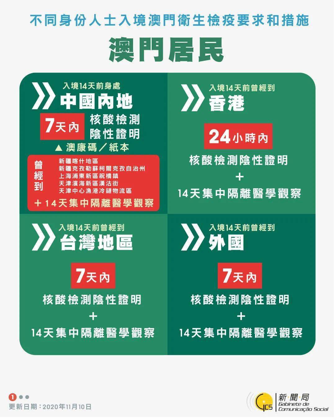 凌波微步专解澳门跑狗图,高度协调实施_YJD15.130配送版