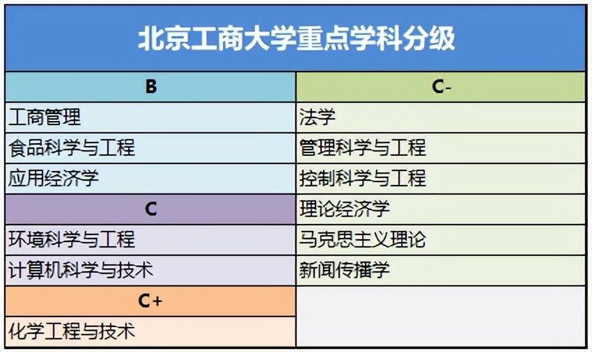 澳门免费材料资料,详细数据解读_HXK15.105全球版