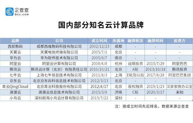 澳门三肖三码精谁100‰,数据导向计划_AWD15.853发布版