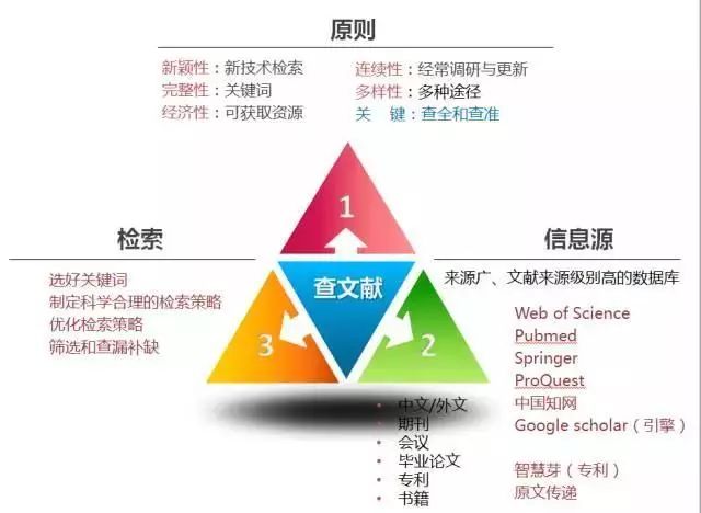 新澳六叔三中三资料,专业调查具体解析_RAB15.796明亮版