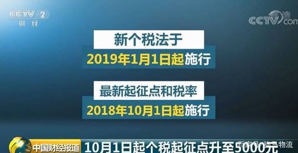 白小姐三肖三期必出一,安全性方案执行_YUB15.181车载版