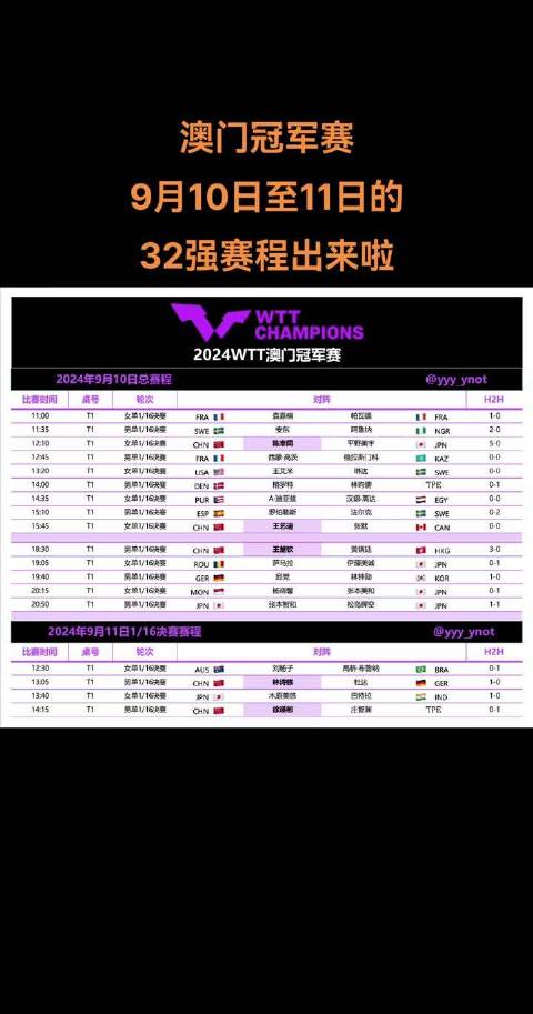 2024今晚澳门开特马,解答配置方案_HSE15.764共鸣版