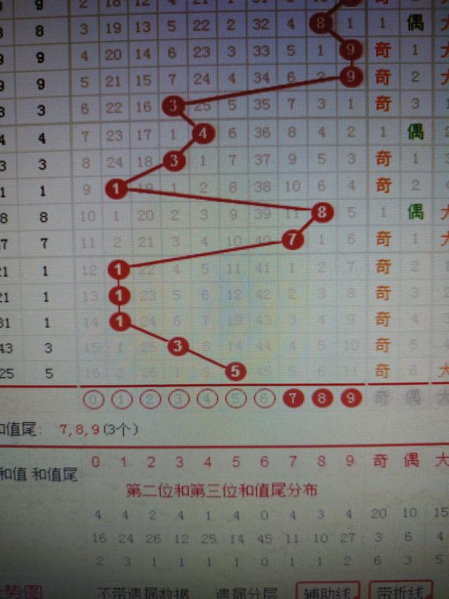 二四六天天好彩(100246),处于迅速响应执行_UDH15.675定制版