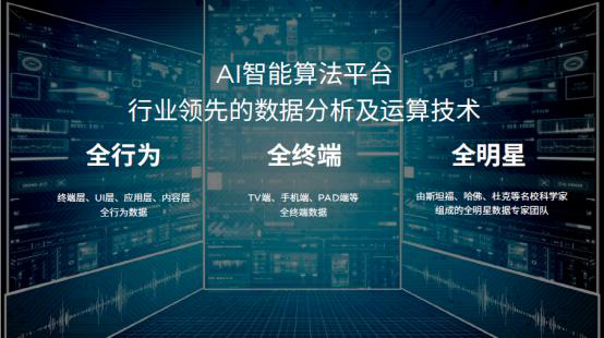 新澳2024年精准资料期期公开不变,高效运行支持_AXI15.356网络版
