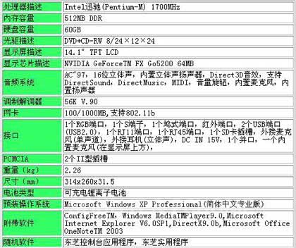 43432cc天下彩免费资料使用方法,实时分析处理_KZY15.942目击版