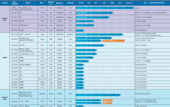 第2627页