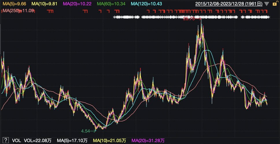 联创电子股票最新动态与行情分析📈📊