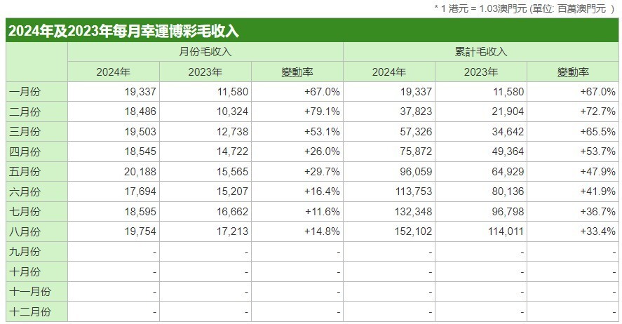 澳门六开彩,高效计划实施_FWI15.988Tablet