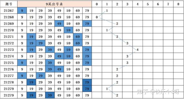 三中三免费资料永不收费,理论考证解析_SMV15.289黑科技版