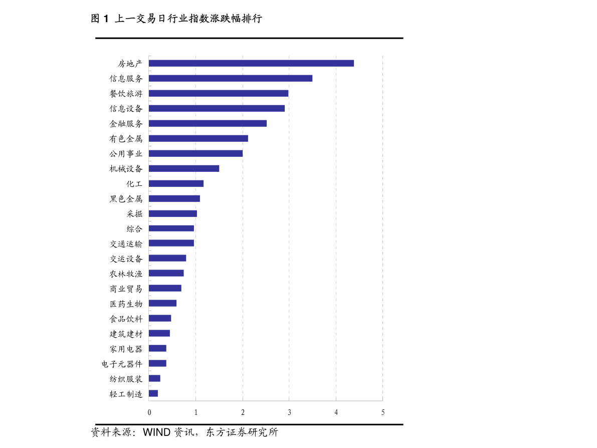 360007基金净值查询今天最新净值,探寻自然秘境，360007基金带您远离尘嚣，发现内心的宁静与力量