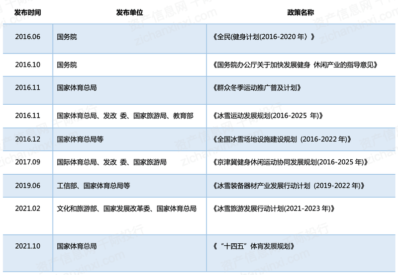 24年全年資料免費大全優勢,增值电信业务_TEL15.633付费版