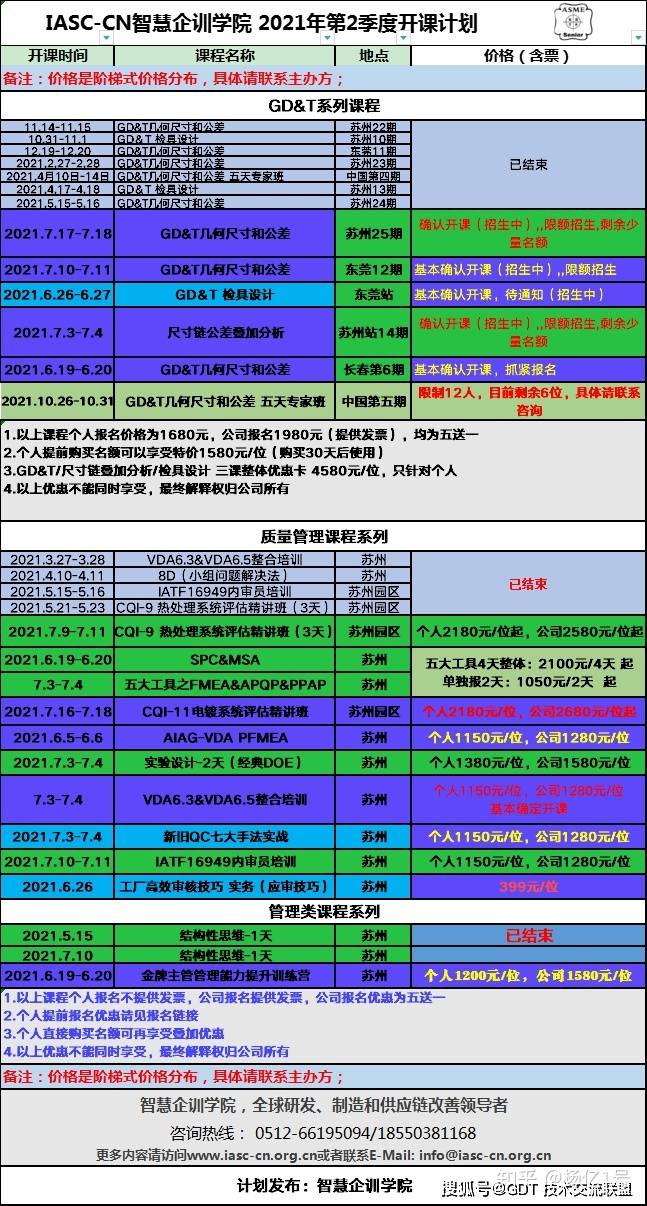 新澳门开奖结果+开奖号码,科学分析解释说明_BKU15.878可靠性版