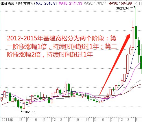 新澳门最新开奖结果记录历史查询,最新碎析解释说法_OUW15.579单独版