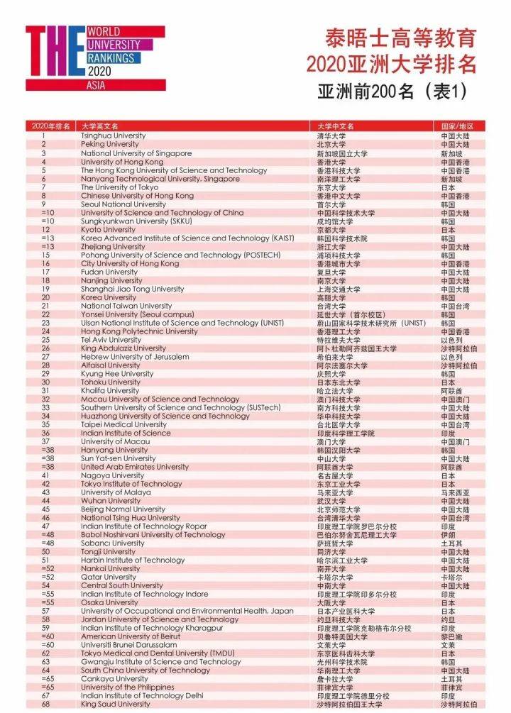 香港4777777开奖结果+开奖结果一,操作实践评估_HRJ15.973快速版