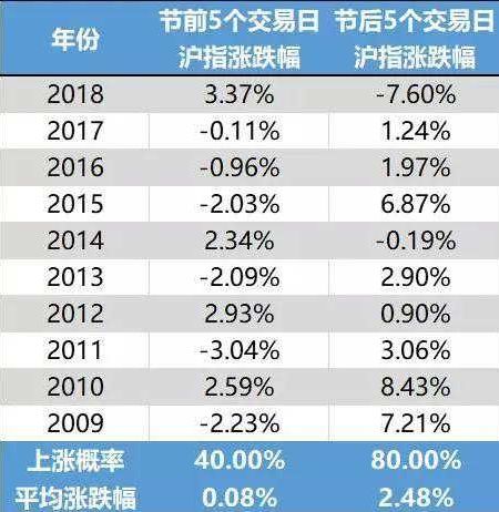 新澳历史开奖结果近期十五期,数据导向计划_AFT15.185教育版