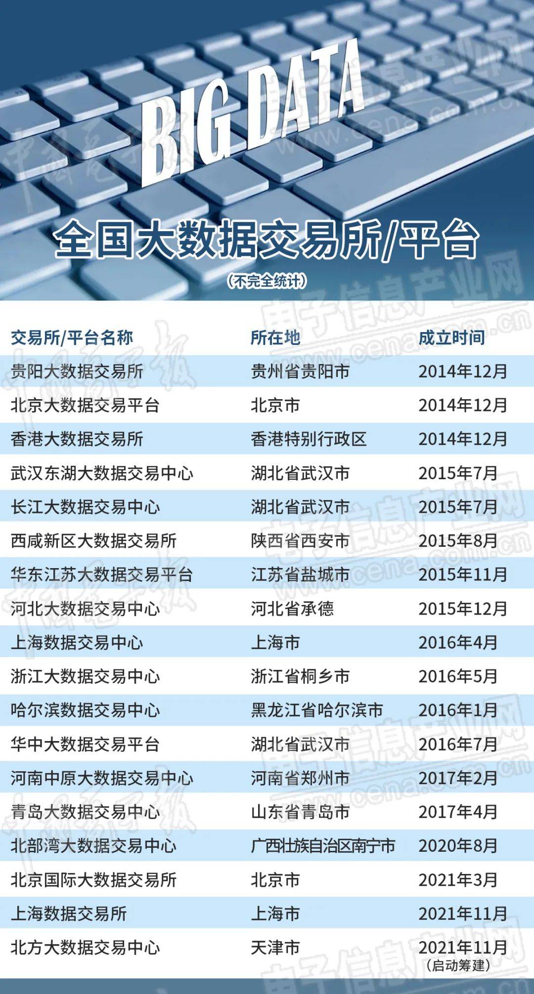 第2610页