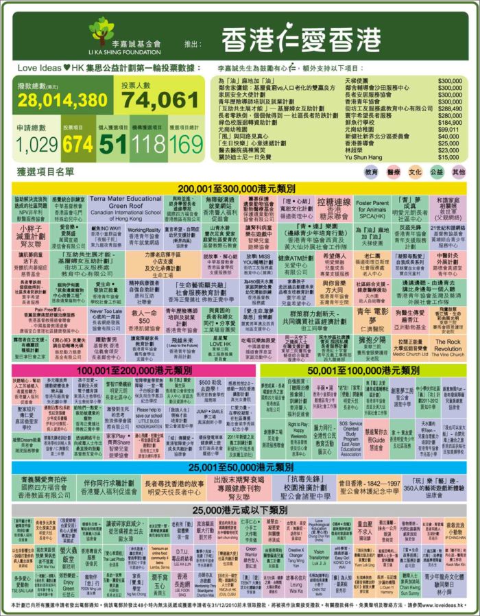 香港管家婆正版资料图一第90期,数据解释说明规划_XNO15.881校园版