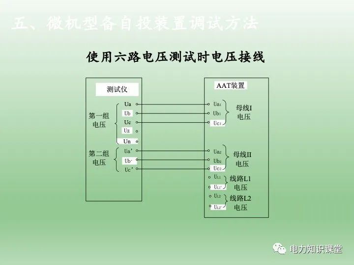 新澳门长期六肖规律,仿真方案实施_ROM15.1951440p