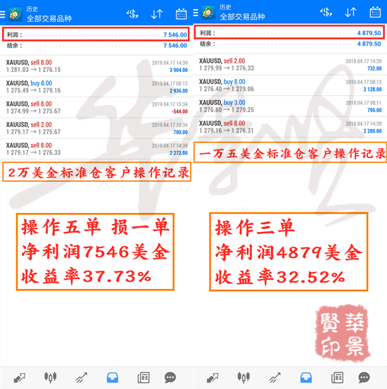 第2608页